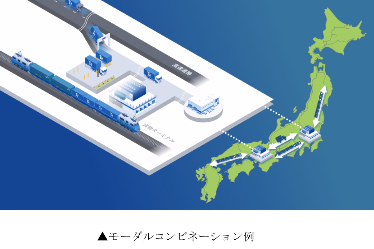 ニュース記事のサムネイル