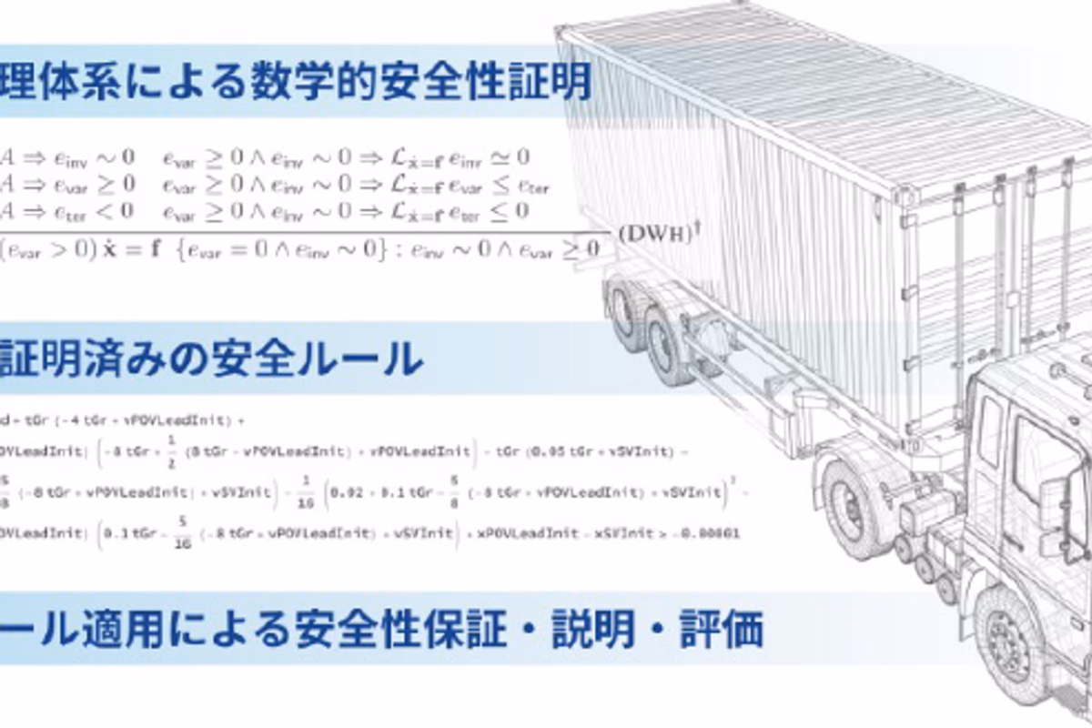 ニュース記事のサムネイル